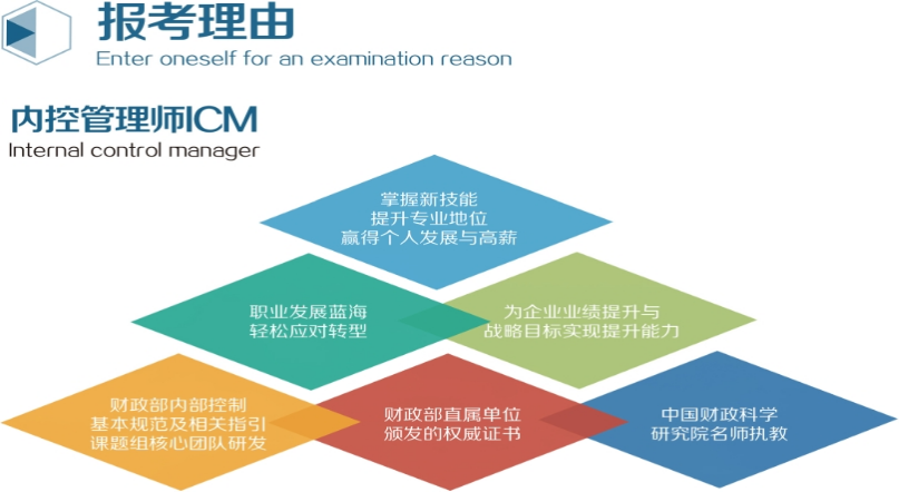 内控管理师ICM：一步领先，拥有内控铂金证书！